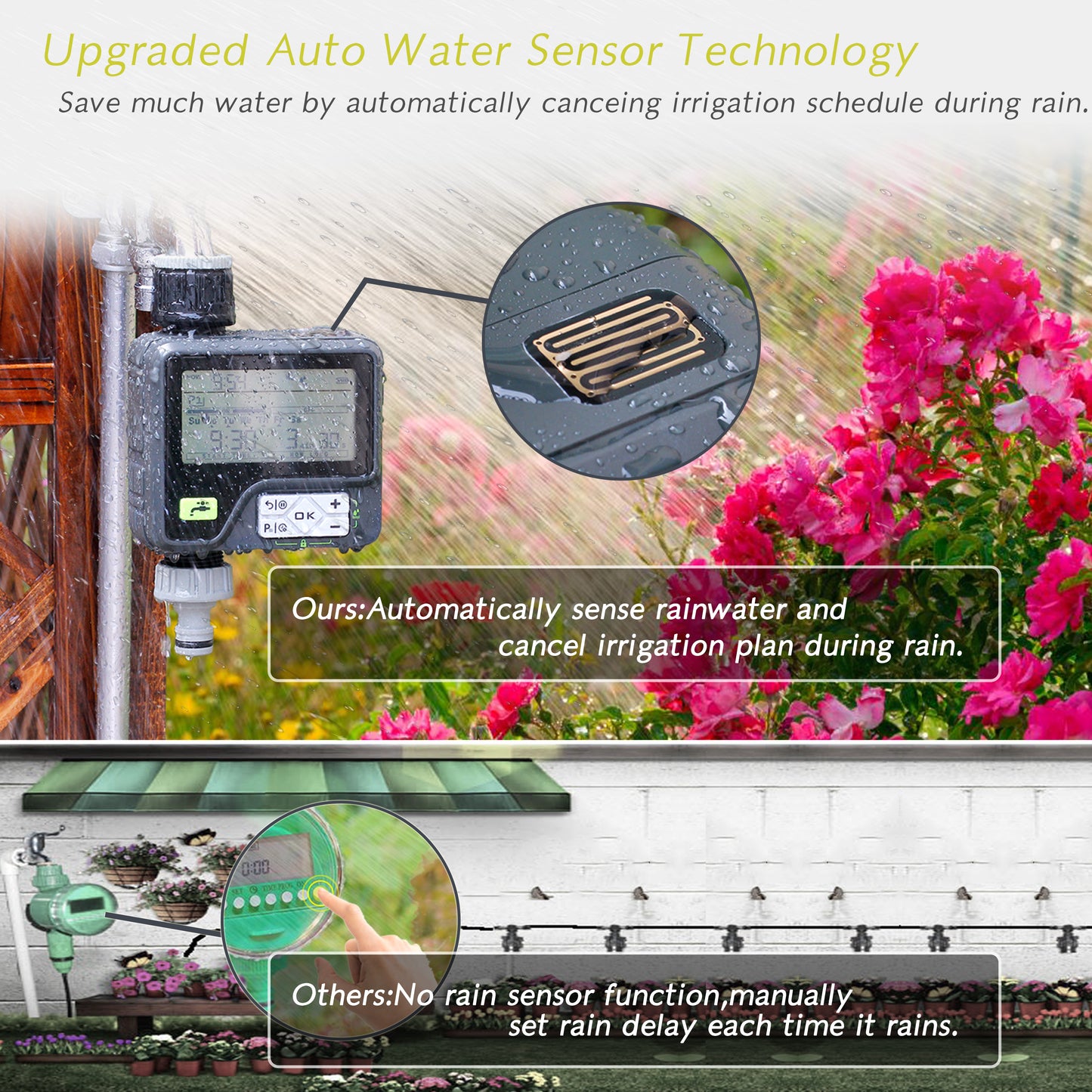 CROSOFMI Sprinkler Timer,Water Timer with 6 Separate Watering Programs Hose Timer with Rain Auto Sensor Function,Week System,Child Lock,Garden Lawn Faucet Timer,Drip Irrigation System Controller,IPX5
