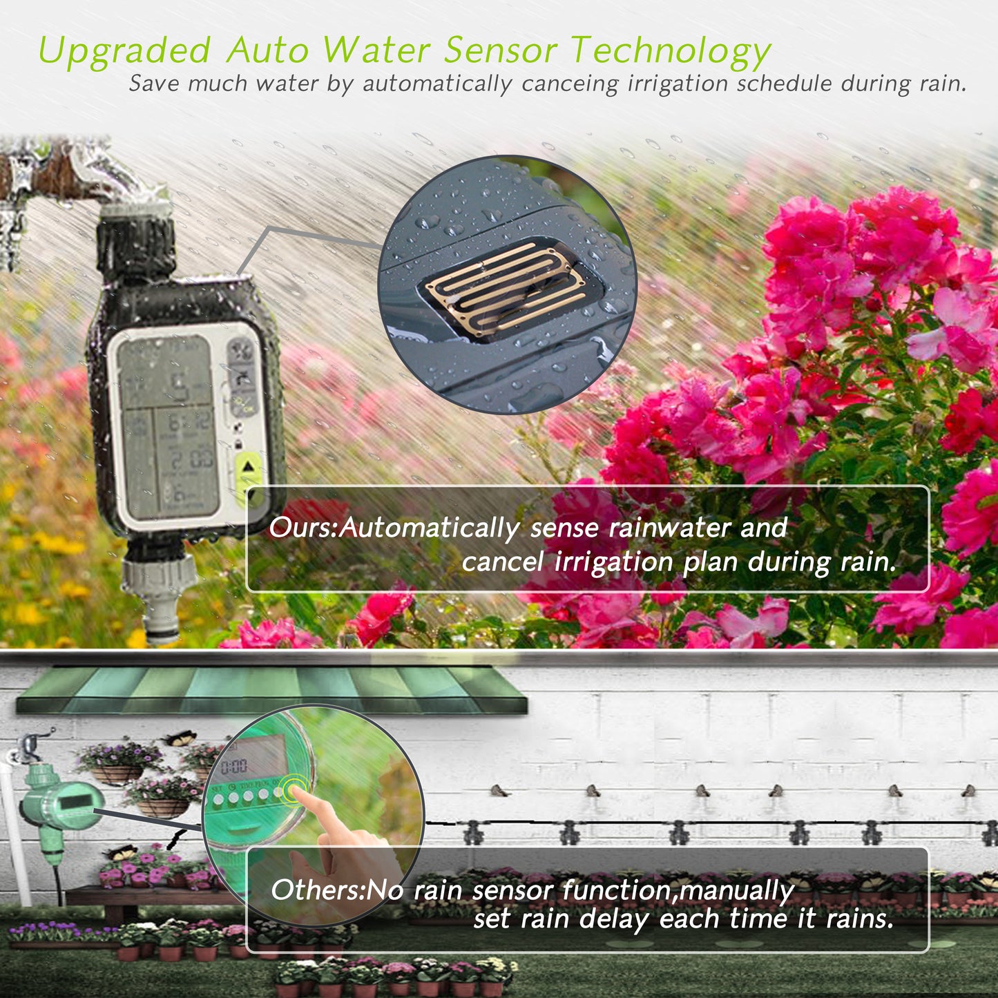 CROSOFMI Sprinkler Timer,Water Timer with 3 Separate Watering Programs and Rain Auto Sensor Function,Garden Lawn Hose Faucet Timer Irrigation System Controller/Child Lock/Rain Barrel/3.5' HD Screen